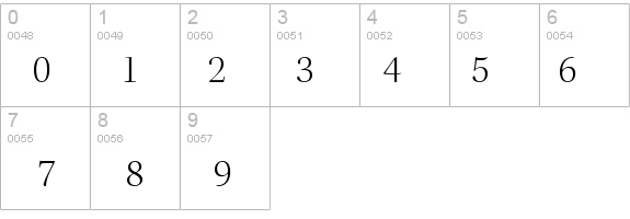 KeplerStd-LightSubh details - Free Fonts at FontZone.net
