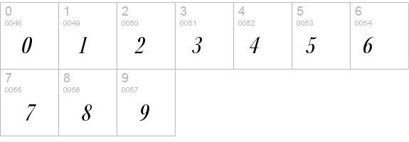 KeplerStd-MediumCnItDisp details - Free Fonts at FontZone.net