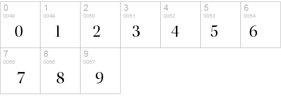 KeplerStd-MediumDisp details - Free Fonts at FontZone.net