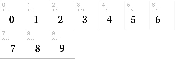 KeplerStd-MediumScnCapt details - Free Fonts at FontZone.net