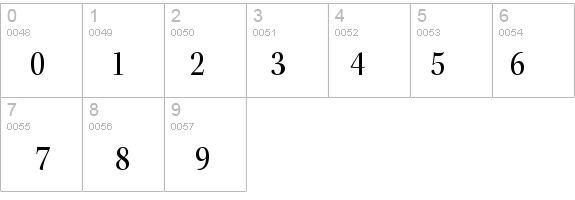 KeplerStd-MediumScnSubh details - Free Fonts at FontZone.net