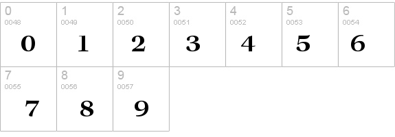 KeplerStd-SemiboldExt details - Free Fonts at FontZone.net