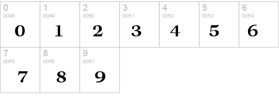 KeplerStd-SemiboldExtCapt details - Free Fonts at FontZone.net