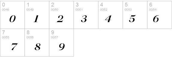 KeplerStd-SemiboldExtItDisp details - Free Fonts at FontZone.net