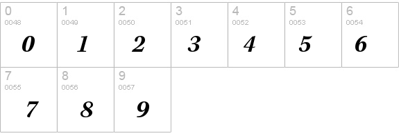 KeplerStd-SemiboldItCapt details - Free Fonts at FontZone.net