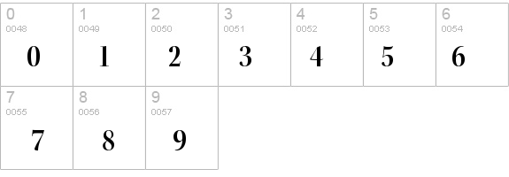 KeplerStd-SemiboldScnDisp details - Free Fonts at FontZone.net