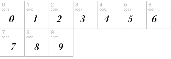KeplerStd-SemiboldScnItDisp details - Free Fonts at FontZone.net
