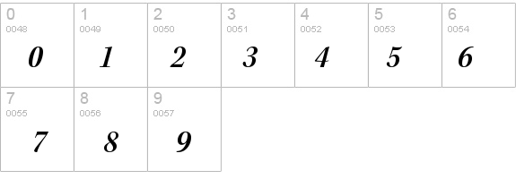 KeplerStd-SemiboldScnItSubh details - Free Fonts at FontZone.net