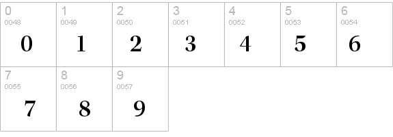 KeplerStd-SemiboldSubh details - Free Fonts at FontZone.net