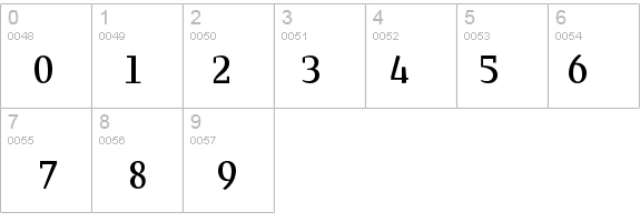 KeuleSerifEF-Regular details - Free Fonts at FontZone.net