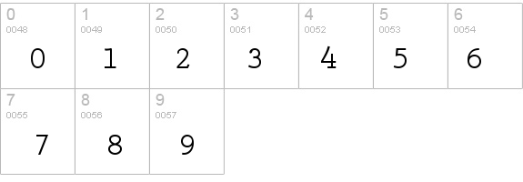Keyboard Elite SSi Bold details - Free Fonts at FontZone.net