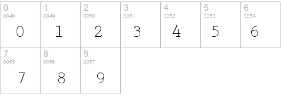 Keyboard Elite SSi details - Free Fonts at FontZone.net