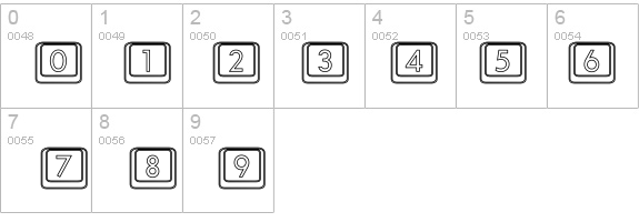 Keyboard KeysHo Hollow details - Free Fonts at FontZone.net