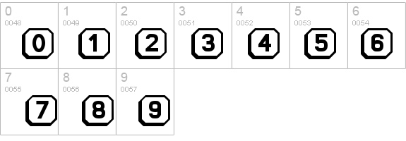 KeyboardUltraBold details - Free Fonts at FontZone.net