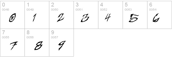 KEYBOLTZ details - Free Fonts at FontZone.net