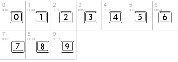 Keycaps 1 Normal details - Free Fonts at FontZone.net