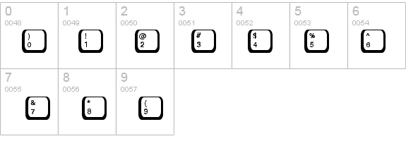 Keycaps 2 Normal - Download Font Free! All Fonts Are Free to Download