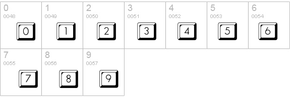 KeyCapsFLF details - Free Fonts at FontZone.net