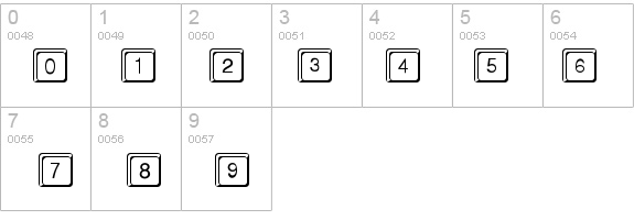 KeyPads details - Free Fonts at FontZone.net