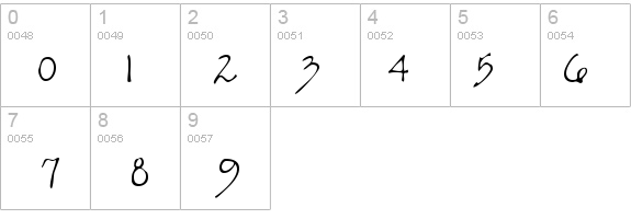 KianasHand details - Free Fonts at FontZone.net