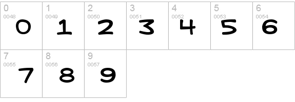 Kid Kosmic details - Free Fonts at FontZone.net