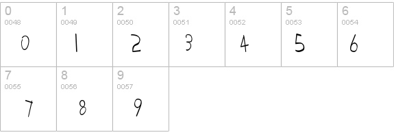 KidstuffCondensed details - Free Fonts at FontZone.net