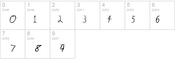 KidTYPERuled details - Free Fonts at FontZone.net