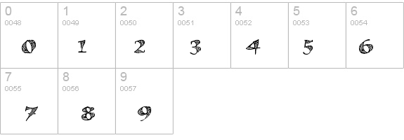 KigaliStd-ZigZag details - Free Fonts at FontZone.net