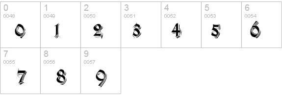 KilligrewStacatto details - Free Fonts at FontZone.net