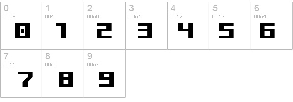 Kiloton v1.0 details - Free Fonts at FontZone.net