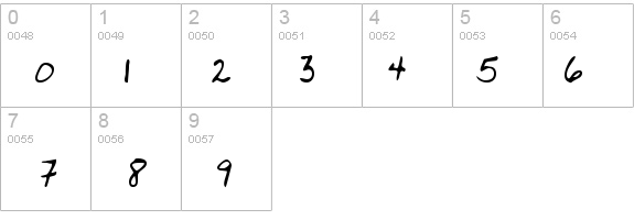 KimsHand Regular details - Free Fonts at FontZone.net
