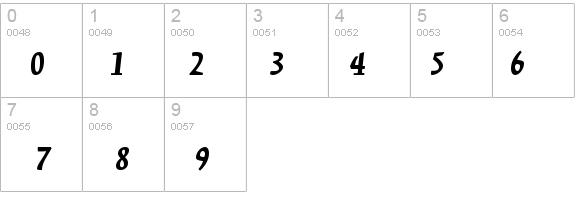 KinesisStd-BlackItalic details - Free Fonts at FontZone.net