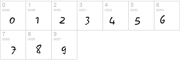 KineticSCapsSSK Regular details - Free Fonts at FontZone.net