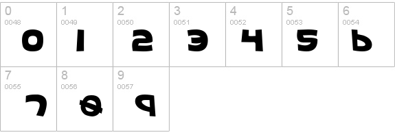 King's Ransom details - Free Fonts at FontZone.net
