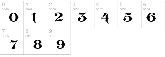 King Xmas details - Free Fonts at FontZone.net