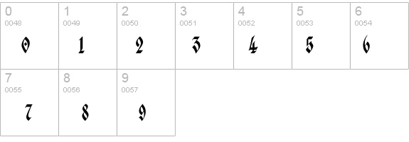 Kingthings Italique details - Free Fonts at FontZone.net