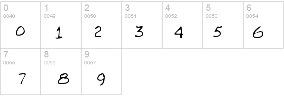 KirbysHand Regular details - Free Fonts at FontZone.net