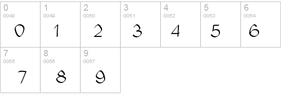 Kisuaheli details - Free Fonts at FontZone.net