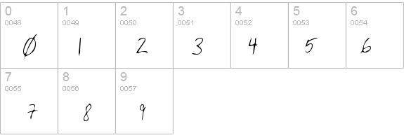 KitsHand Regular details - Free Fonts at FontZone.net