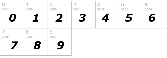 KittKat details - Free Fonts at FontZone.net