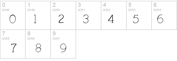 KleinSlabSerif details - Free Fonts at FontZone.net