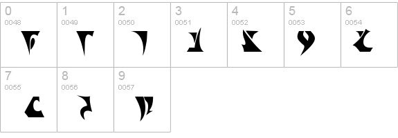 KlingonTNG details - Free Fonts at FontZone.net