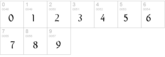 Knaudens Regular details - Free Fonts at FontZone.net