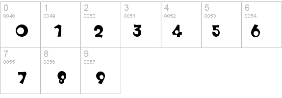 Knobcheese-Normal details - Free Fonts at FontZone.net