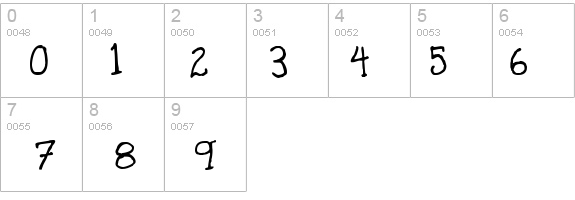 Koorear details - Free Fonts at FontZone.net