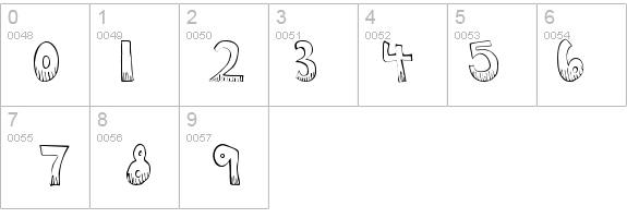 KrazyKool details - Free Fonts at FontZone.net