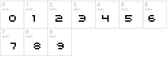 kroeger 05_54 details - Free Fonts at FontZone.net