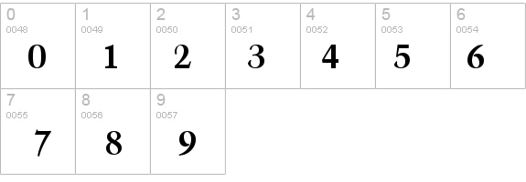Kuenstler 480 Bold BT details - Free Fonts at FontZone.net