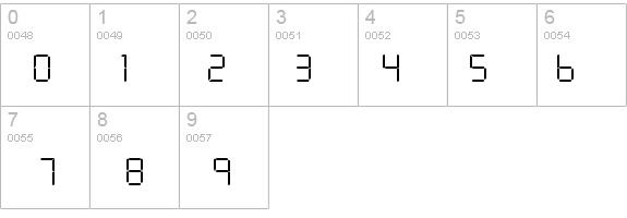 L Regular details - Free Fonts at FontZone.net