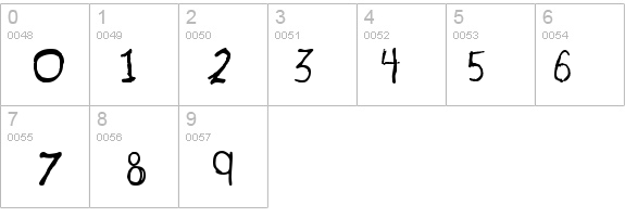 La Ment details - Free Fonts at FontZone.net